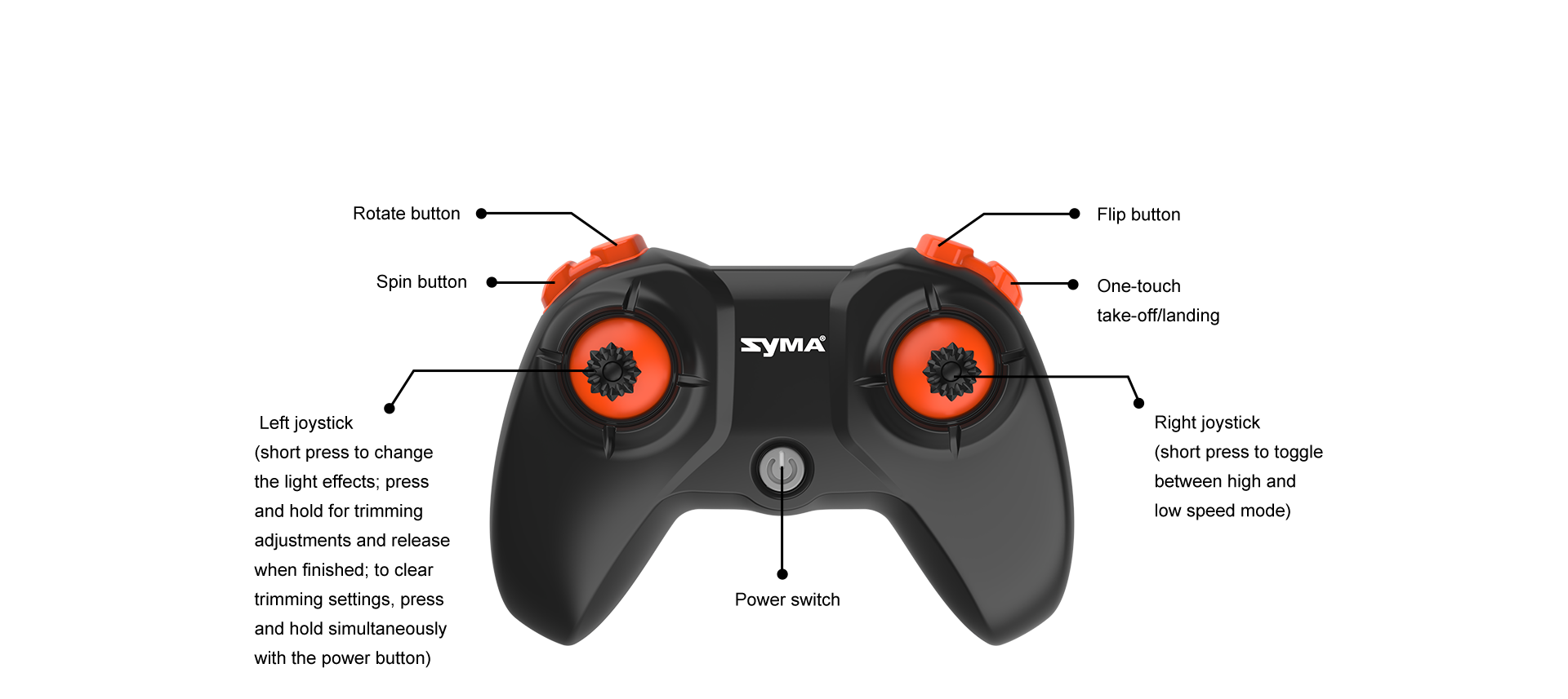 SYMA X26PRO – רחפן מיני מוגן (ללא מצלמה) עם שמירת גובה, חיישני הימנעות ו־2 מהירויות